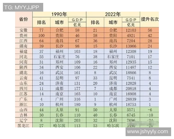 广州篮球队的崛起之路：从默默无闻到大师赛的辉煌历程